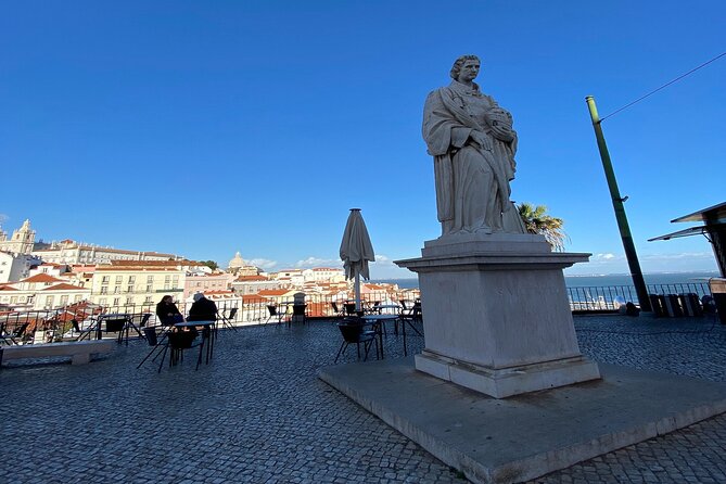 Lisbon: E-ticket to St. George Castle & Audio Tour on Your Phone - The biggest gotchas I’d plan around (email tickets and ticket counters)