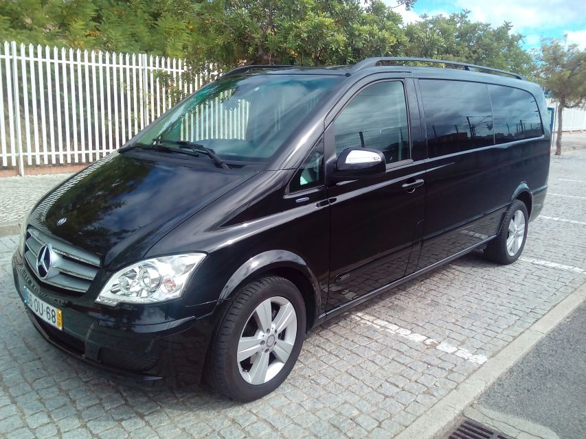 Lisbon: Layover Tour with Airport Pickup and Drop-Off - Price and Value for a Private 4-Hour Window