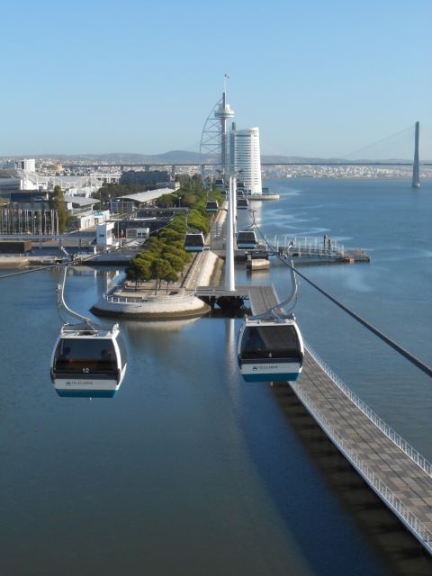 Lisbon: Nations Park Gondola Lift One-Way Cable Car - Key highlights if you want the short list