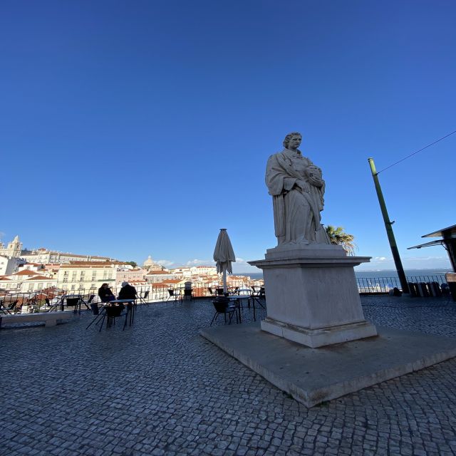 Lisbon: São Jorge Castle E-Ticket and Audio Guide - Entering the Castle grounds: scan, then aim for the viewpoints