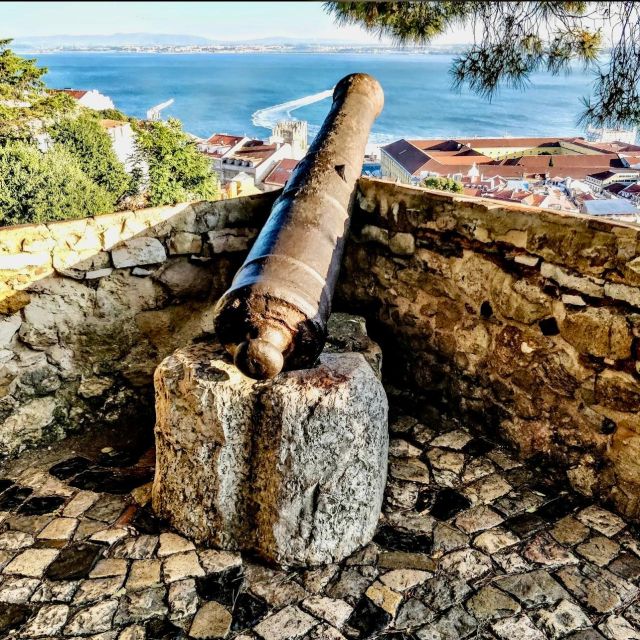 São Jorge Castle Skip-the-line Entry Ticket - Should you book São Jorge Castle skip-the-line entry?